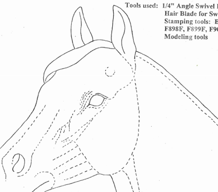 Embossing Leather Pattern by George Hurst