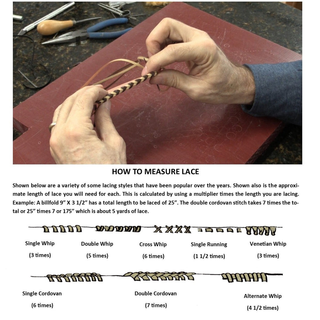 Measuring Lace