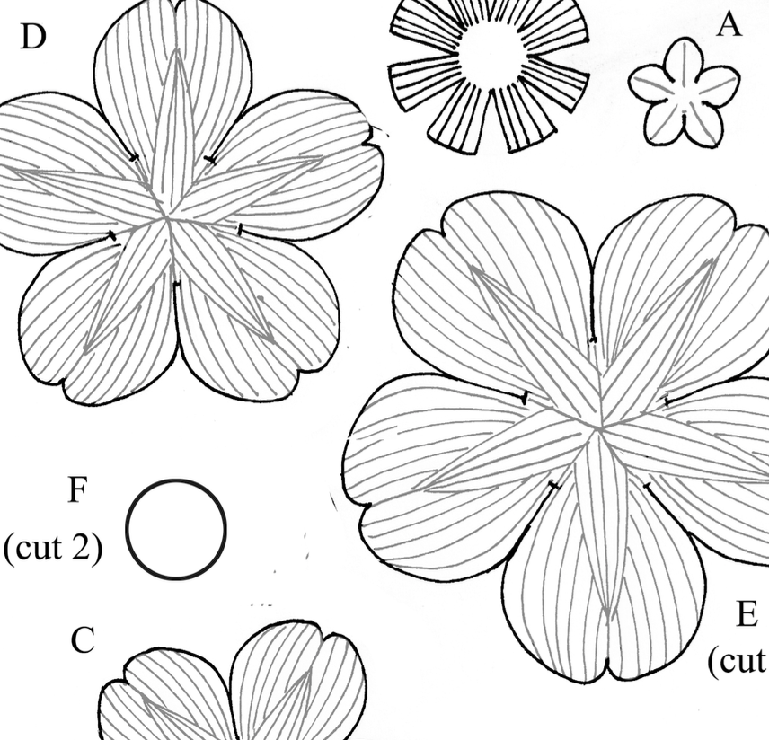 Leathercraft Pattern for 3-D Leather Peony by Annie Libertini